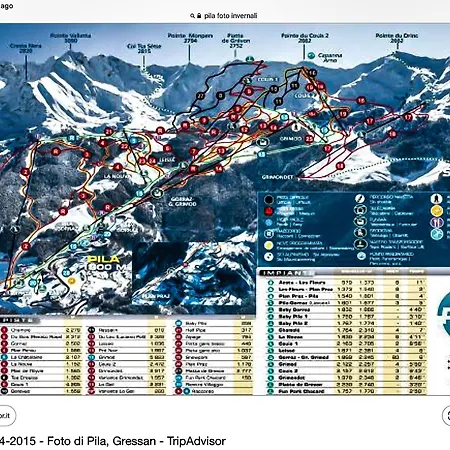 Bed & Breakfast Chèvres à Cheval 4*