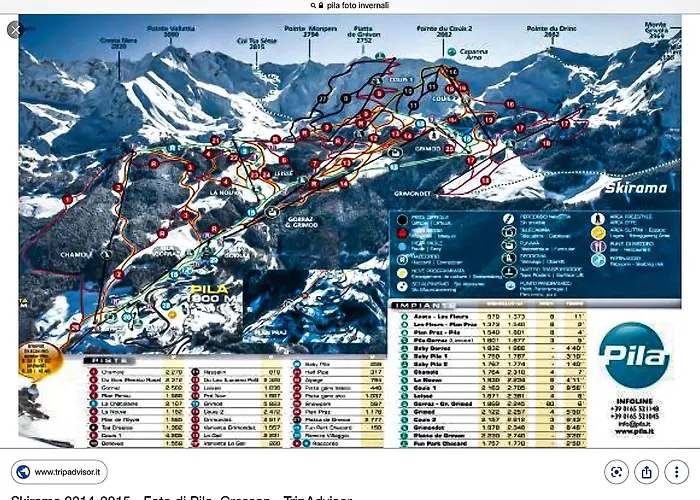 Panzió Chevres A Cheval 4*
